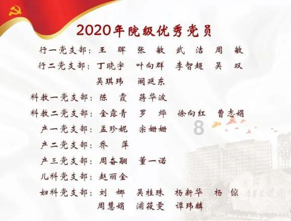 现在的大环境下，如果手上有50万该买房还是存银行？游戏画面